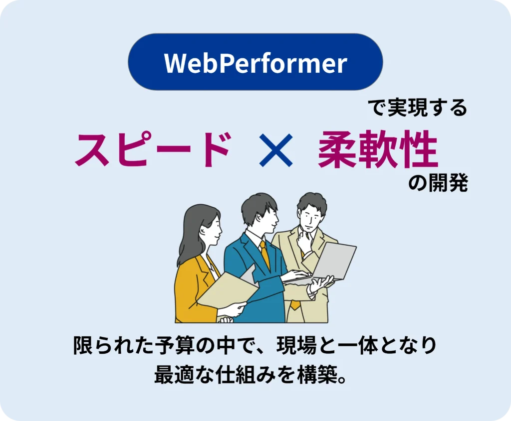 WebPerformerで実現するスピード×柔軟性の開発 。ワードシステムは限られた予算の中で、現場と一体となり最適な仕組みを構築します。